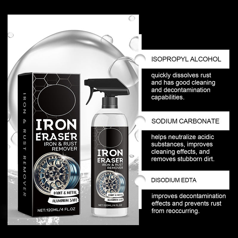 Advanced Iron Remover Spray for Rust-Free Showroom Wheels