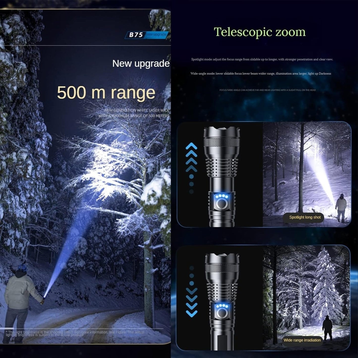 Rechargeable LED Flashlight - High Lumen, Waterproof, Ultra Bright Flashlight for Emergencies