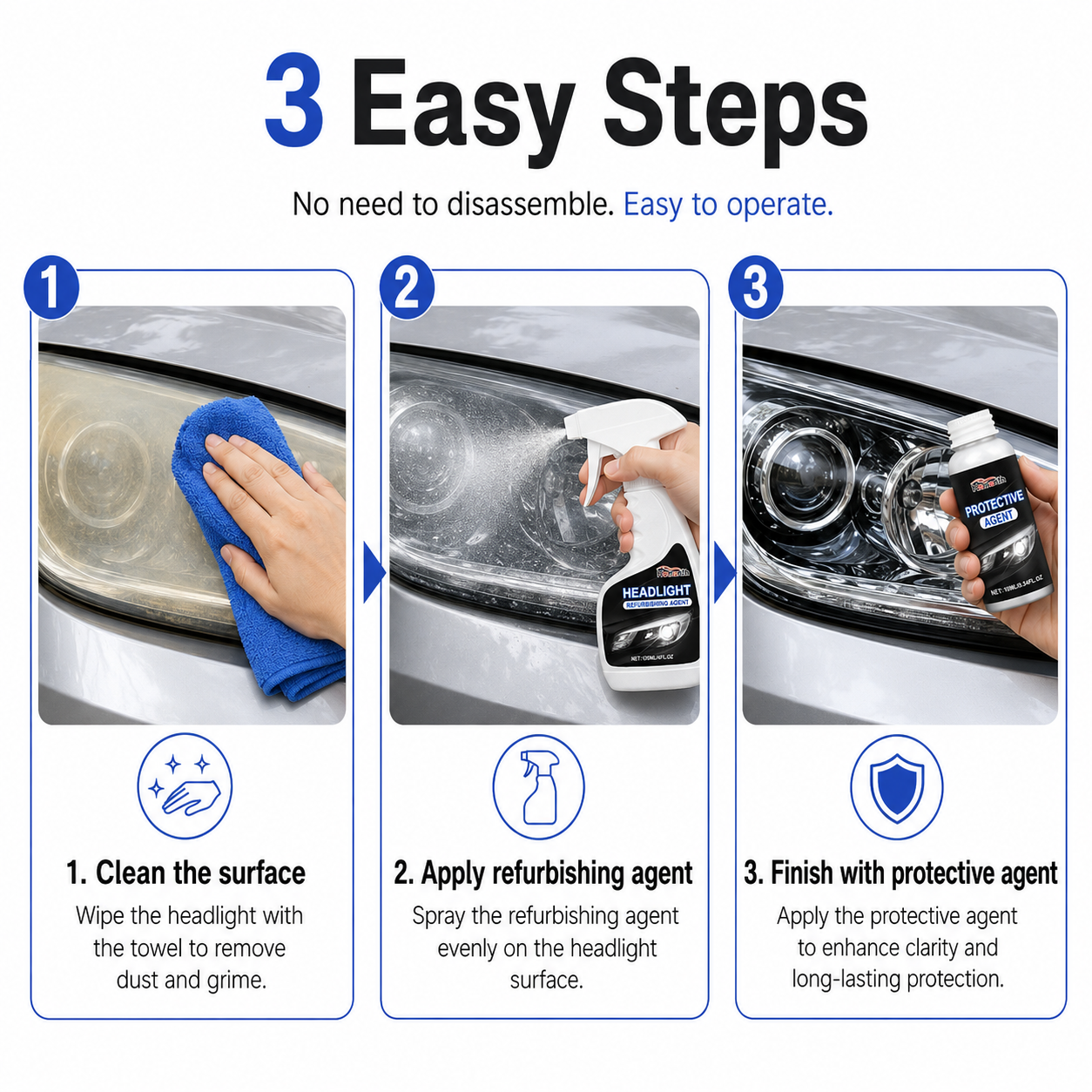 Headlight Restoration Fluid Kit for Cars