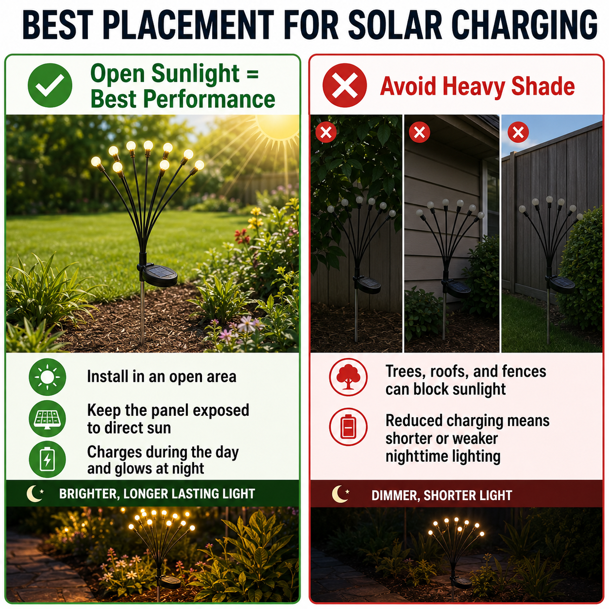 Outdoor Solar Firefly Lights