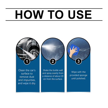Automotive Nano Coating Repair Agent