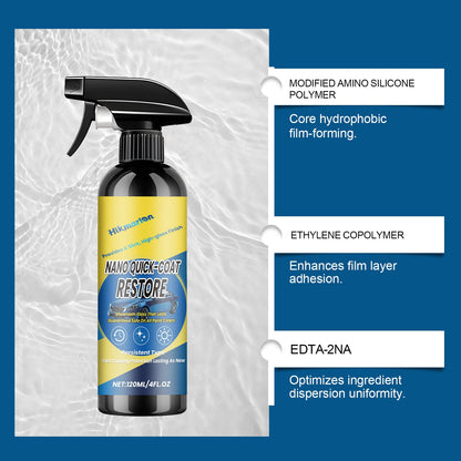 Automotive Nano Coating Repair Agent