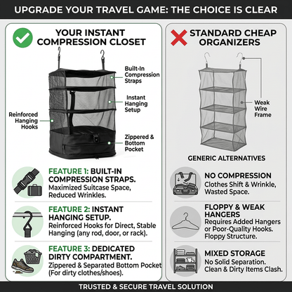 Travel Hanging Closet Organizer Bag with Hooks & Compression Straps