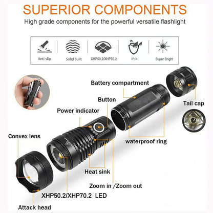 Rechargeable LED Flashlight - High Lumen, Waterproof, Ultra Bright Flashlight for Emergencies