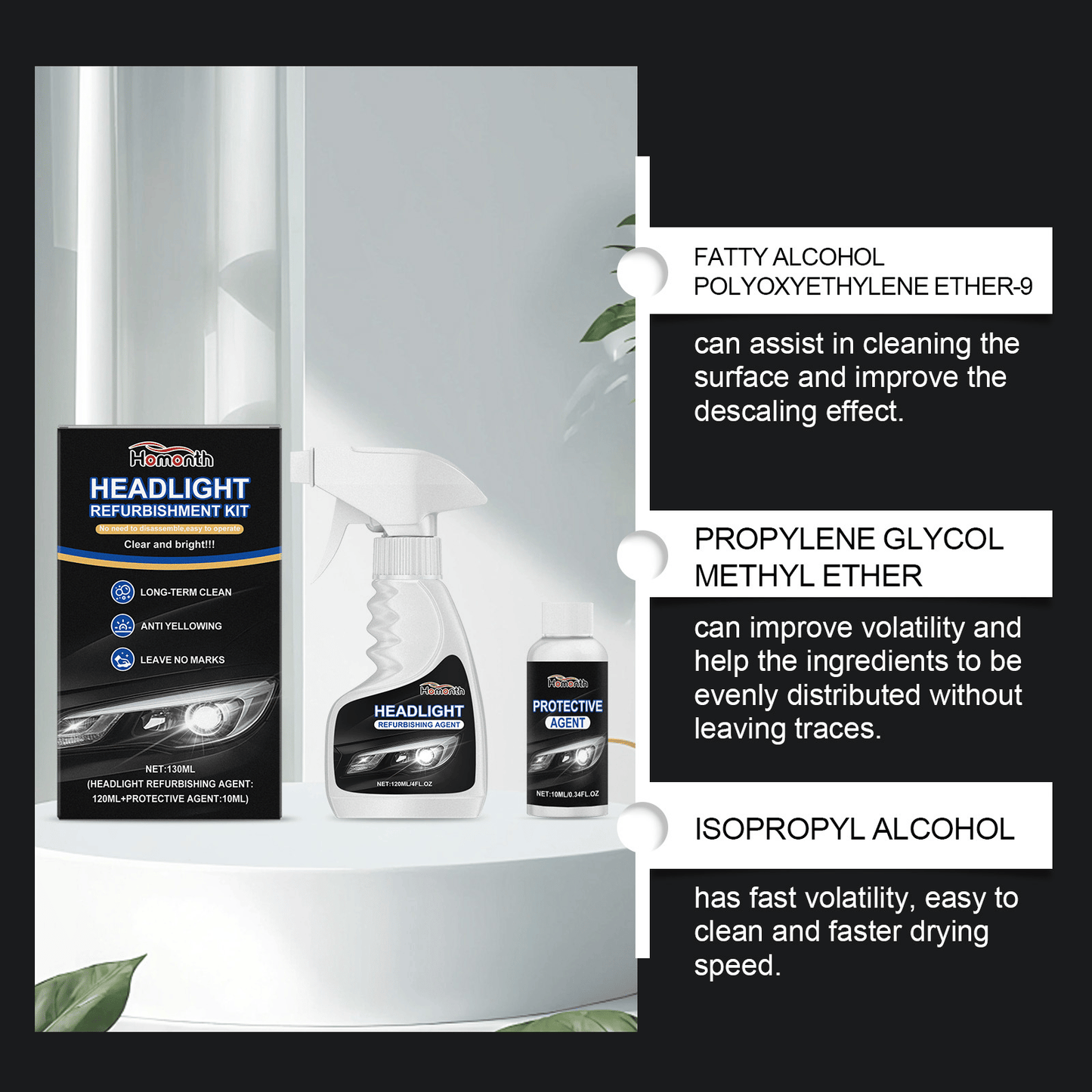 Headlight Restoration Fluid Kit for Cars