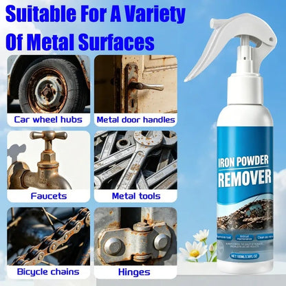 Automotive Rust Remover Spray