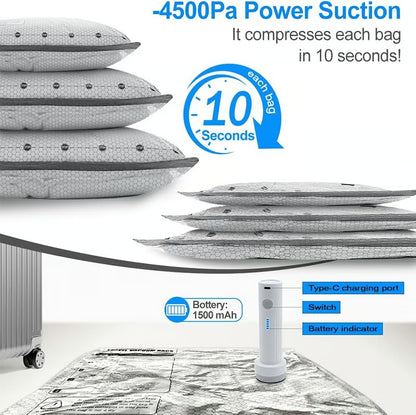 Cordless Travel Vacuum Bag Set for Space-Saving Packing