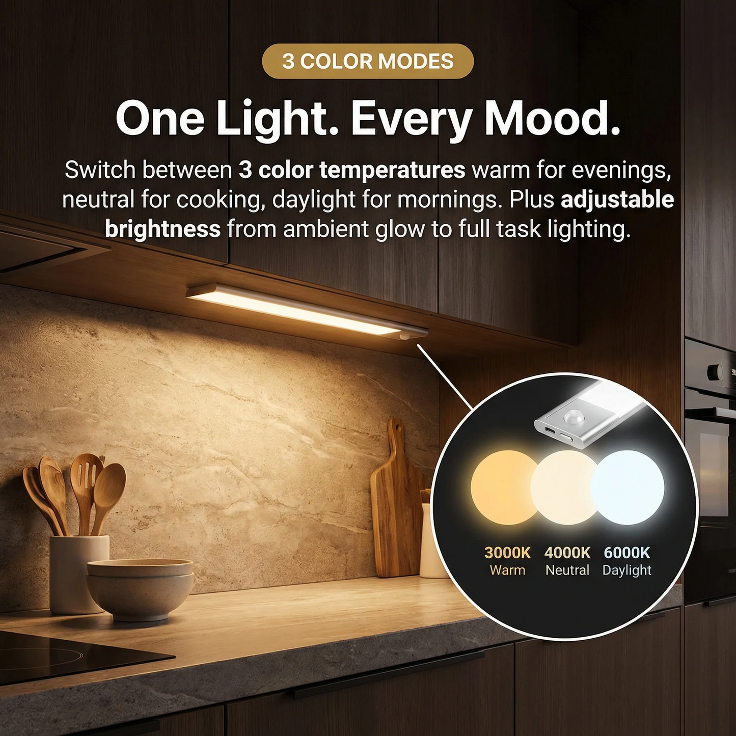 Motion Sensor Rechargeable Under Cabinet LED Light Bar